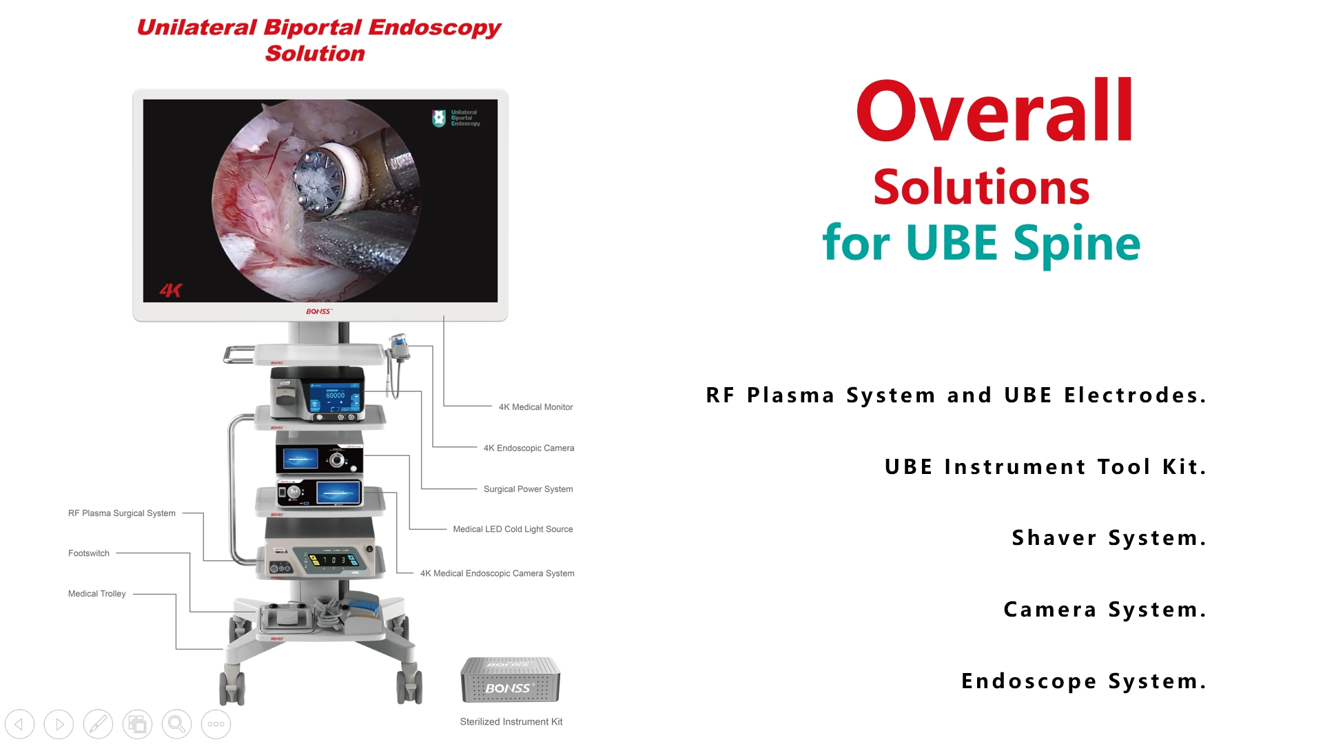 Biportal/UBE Spine Surgical System 316
